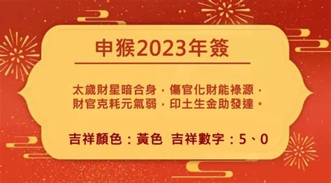 2023猴年運勢|董易奇2023癸卯年12生肖運勢指南：屬猴篇